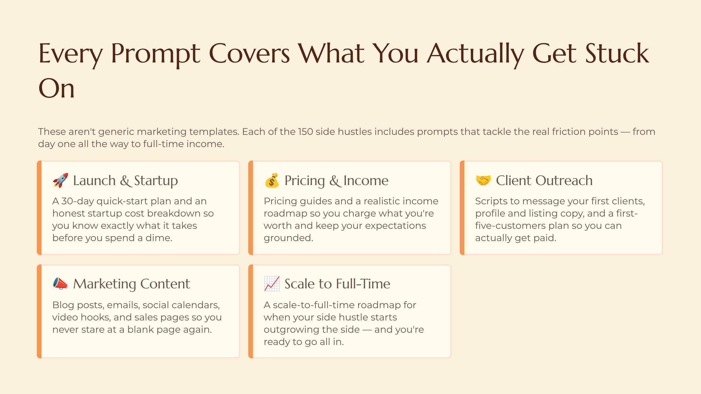 The Sales Pitch Video & Media Kit slide — Every Prompt Covers What You Actually Get Stuck On