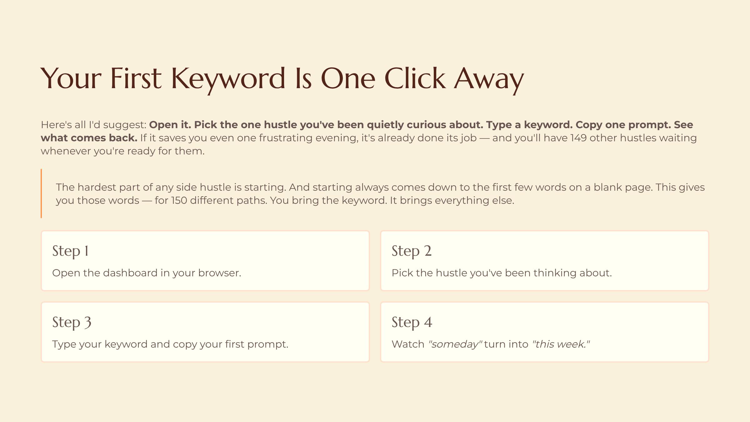 The Sales Pitch Video & Media Kit slide — Your First Keyword Is One Click Away