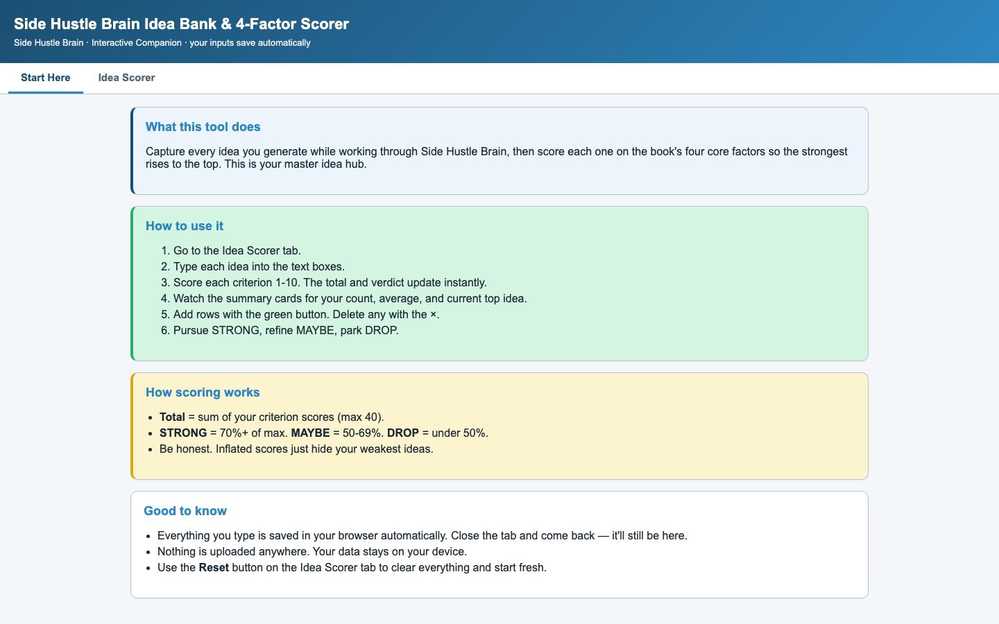 Side Hustle Brain — The Flagship Guide & Asset Library — Interactive dashboard 1