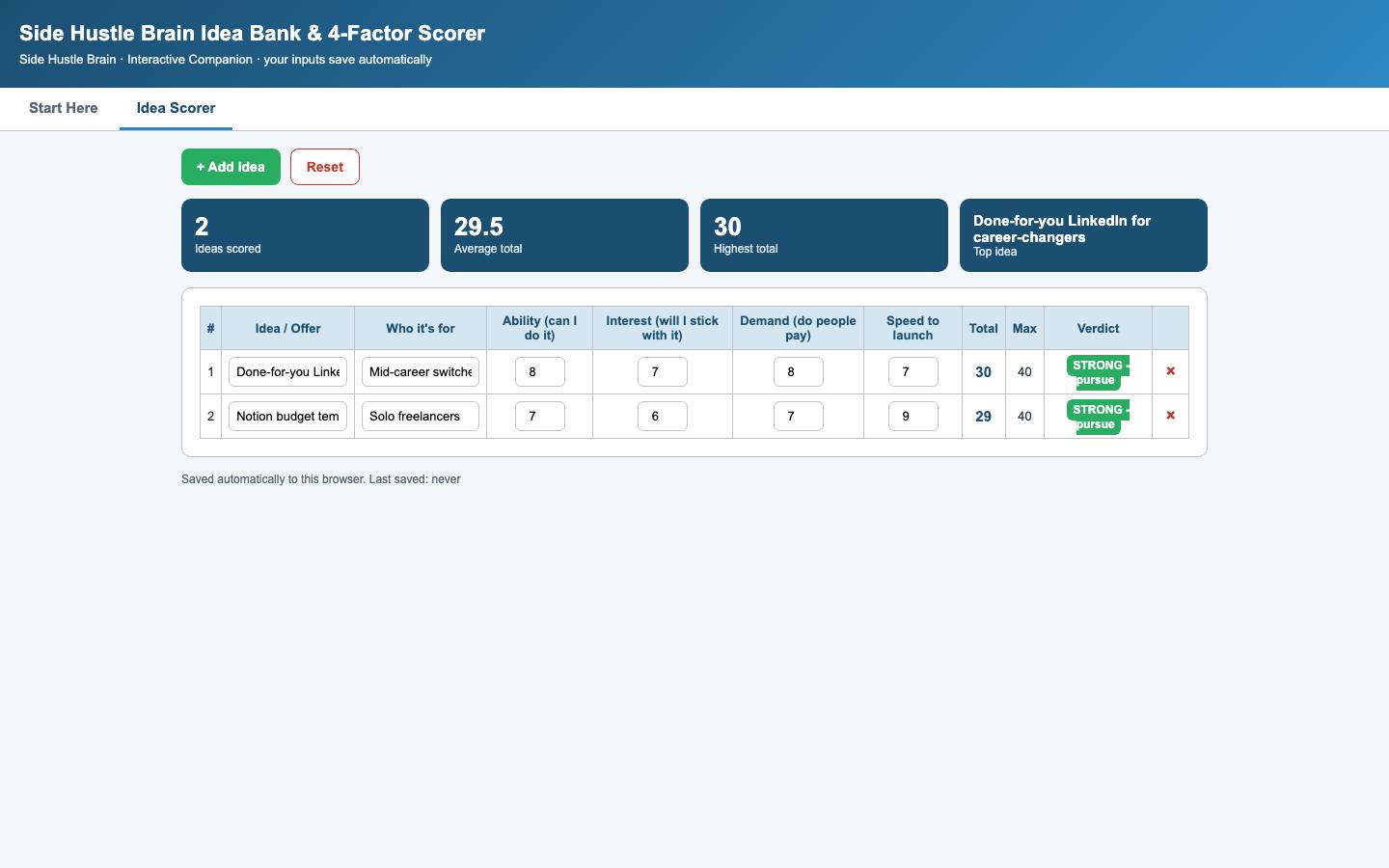 Side Hustle Brain — The Flagship Guide & Asset Library — Interactive dashboard 2