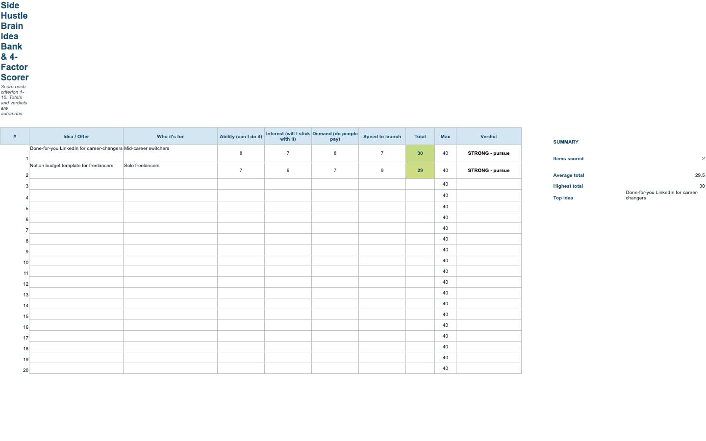 Side Hustle Brain — The Flagship Guide & Asset Library — Excel scorer 2