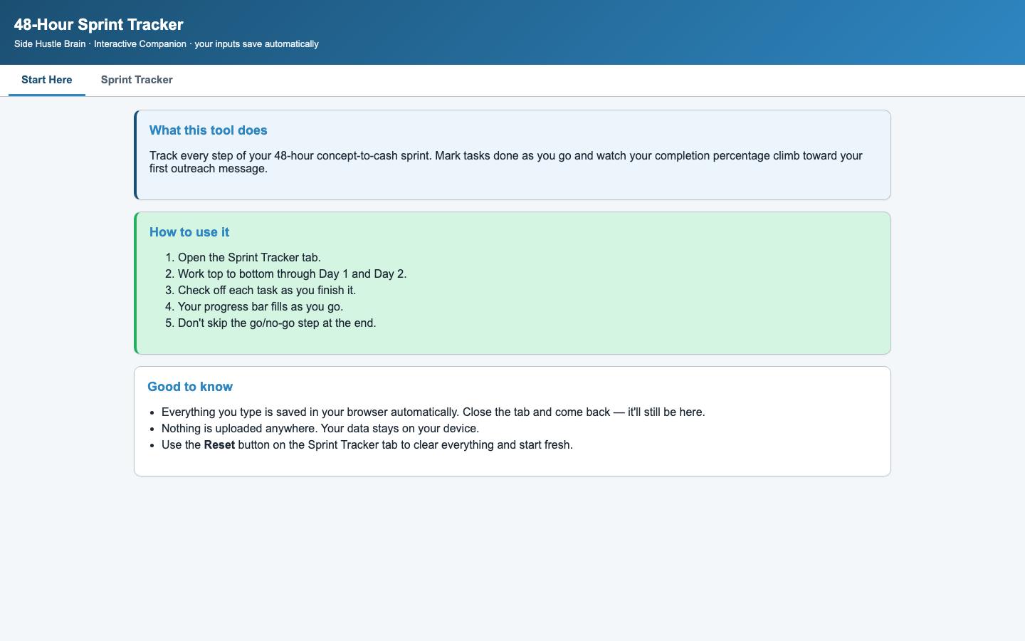The 48-Hour Concept-to-Cash Action Plan — Interactive dashboard 1