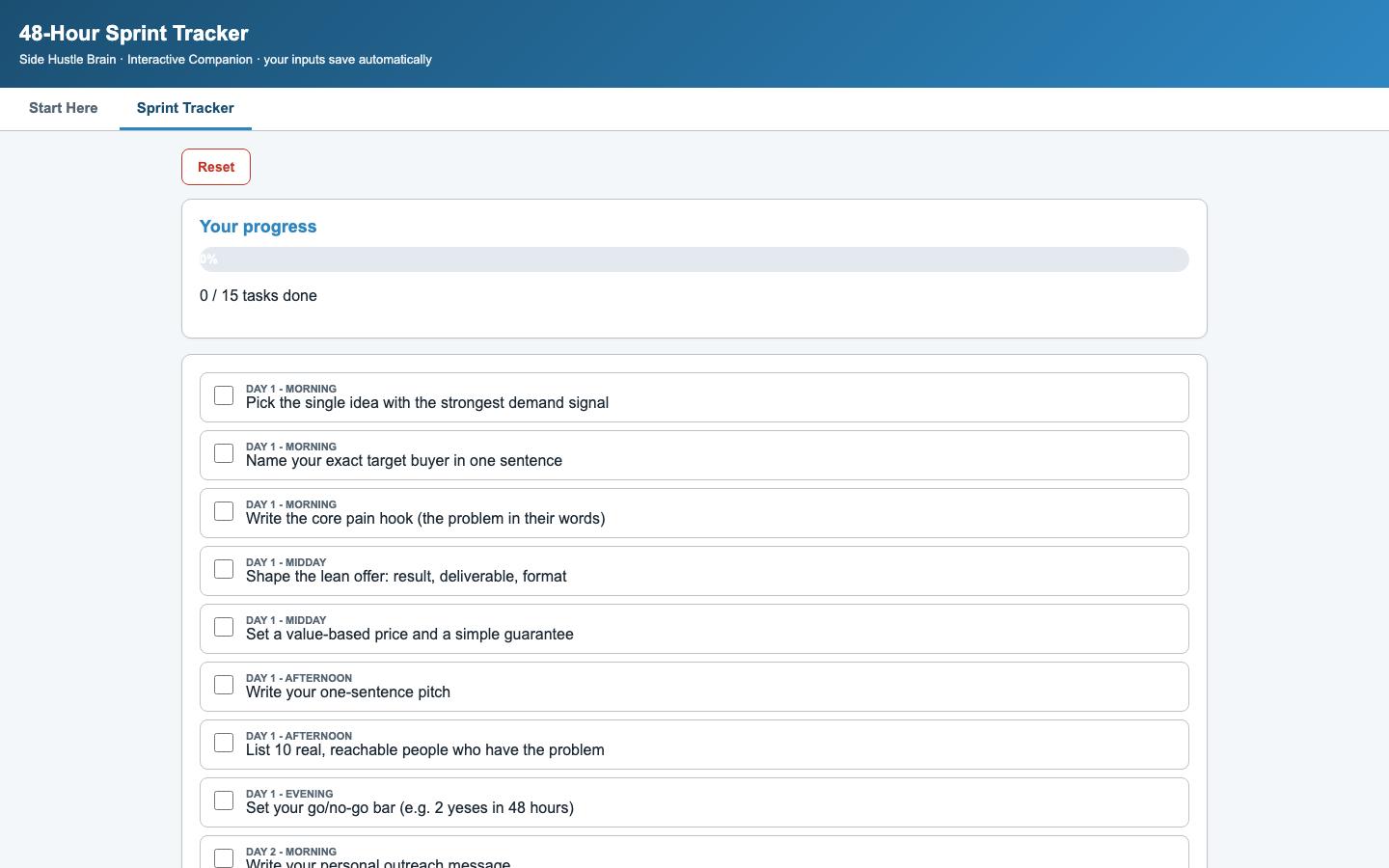 The 48-Hour Concept-to-Cash Action Plan — Interactive dashboard 2