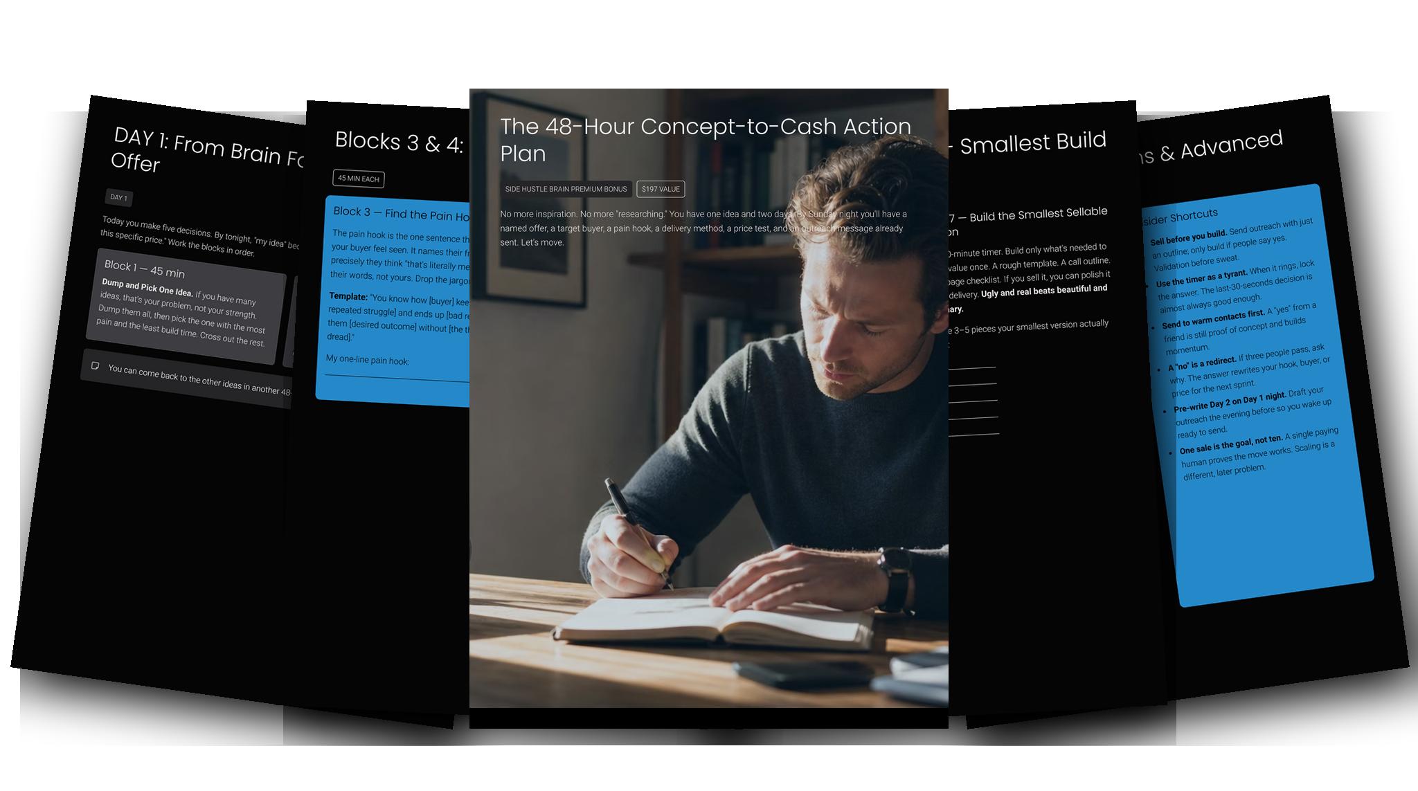 The 48-Hour Concept-to-Cash Action Plan — Fanned slides (dark)