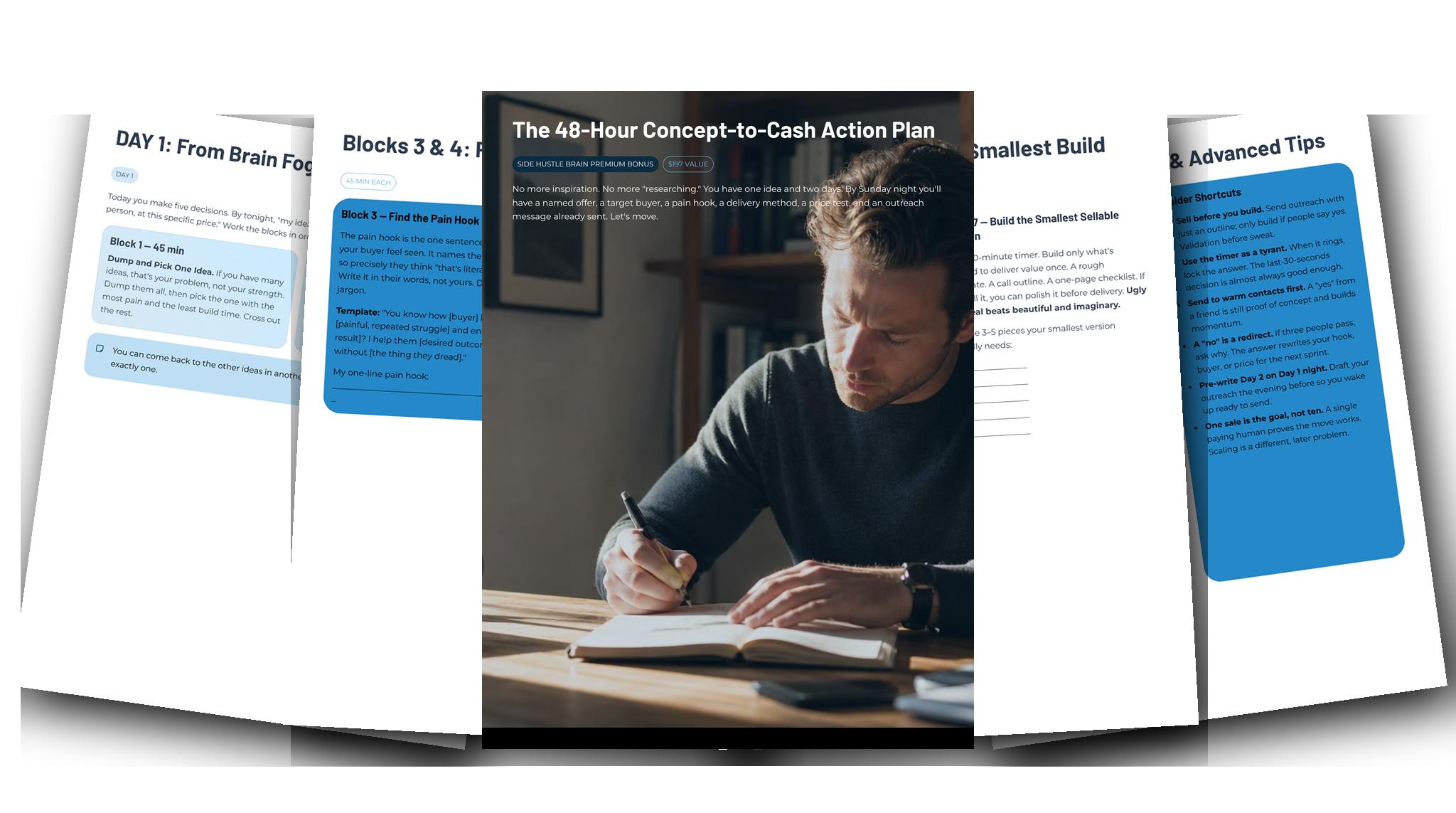 The 48-Hour Concept-to-Cash Action Plan — Fanned slides (light)