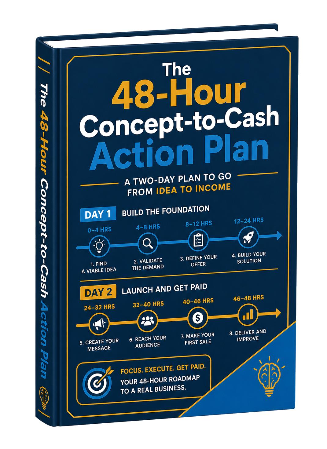 The 48-Hour Concept-to-Cash Action Plan — Product mockup