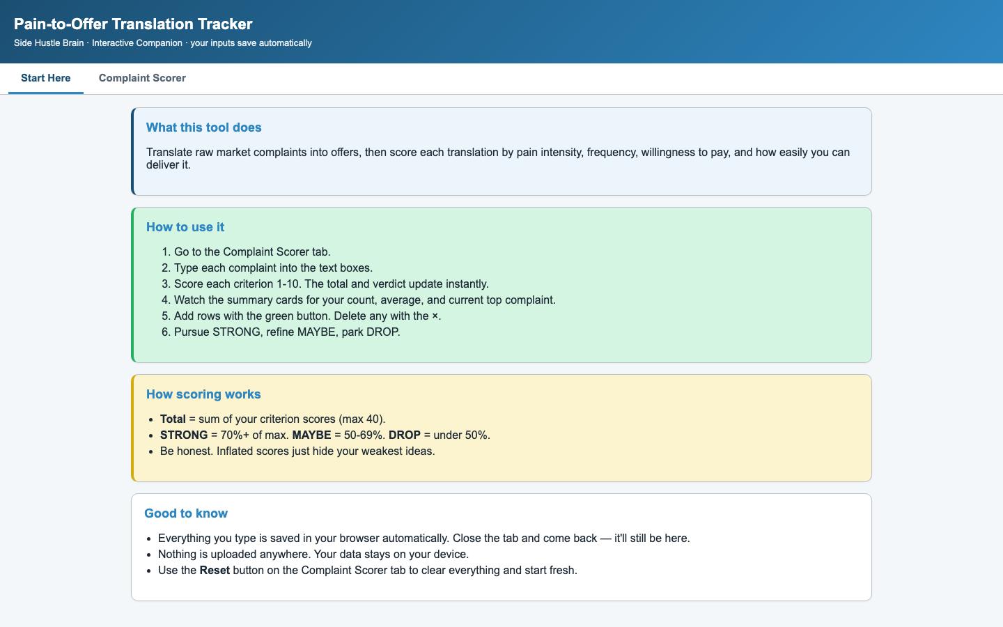 The Buyer Pain Translation Playbook — Interactive dashboard 1