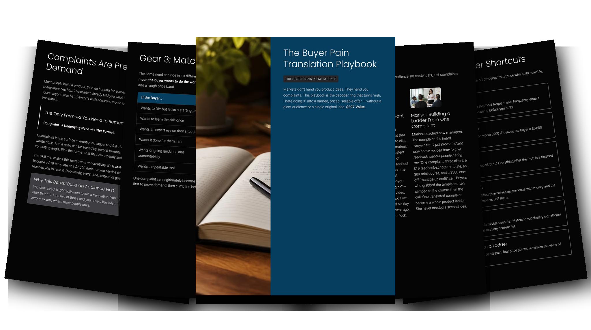 The Buyer Pain Translation Playbook — Fanned slides (dark)