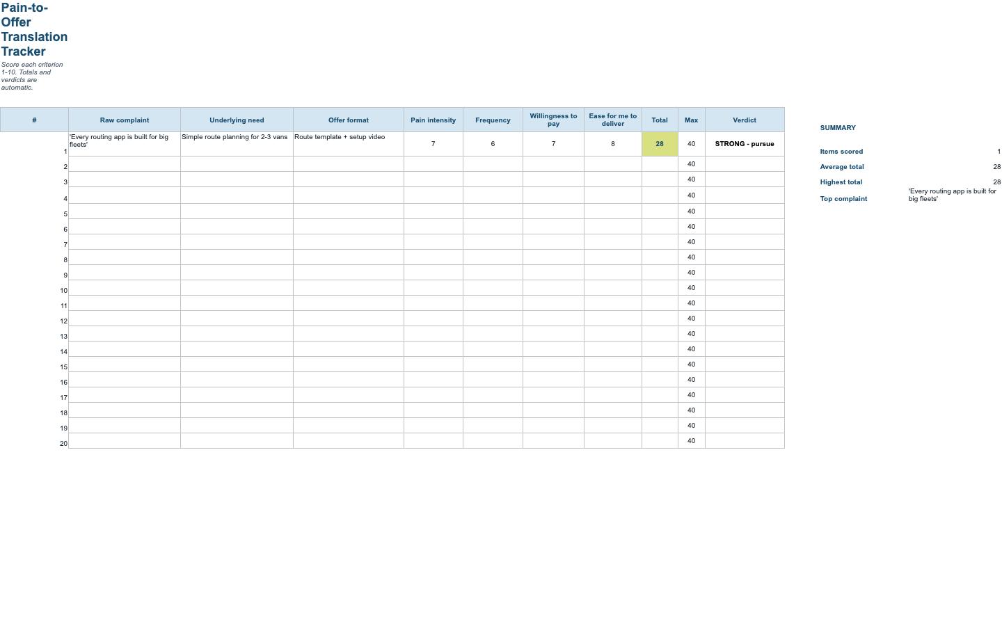The Buyer Pain Translation Playbook — Excel scorer 2