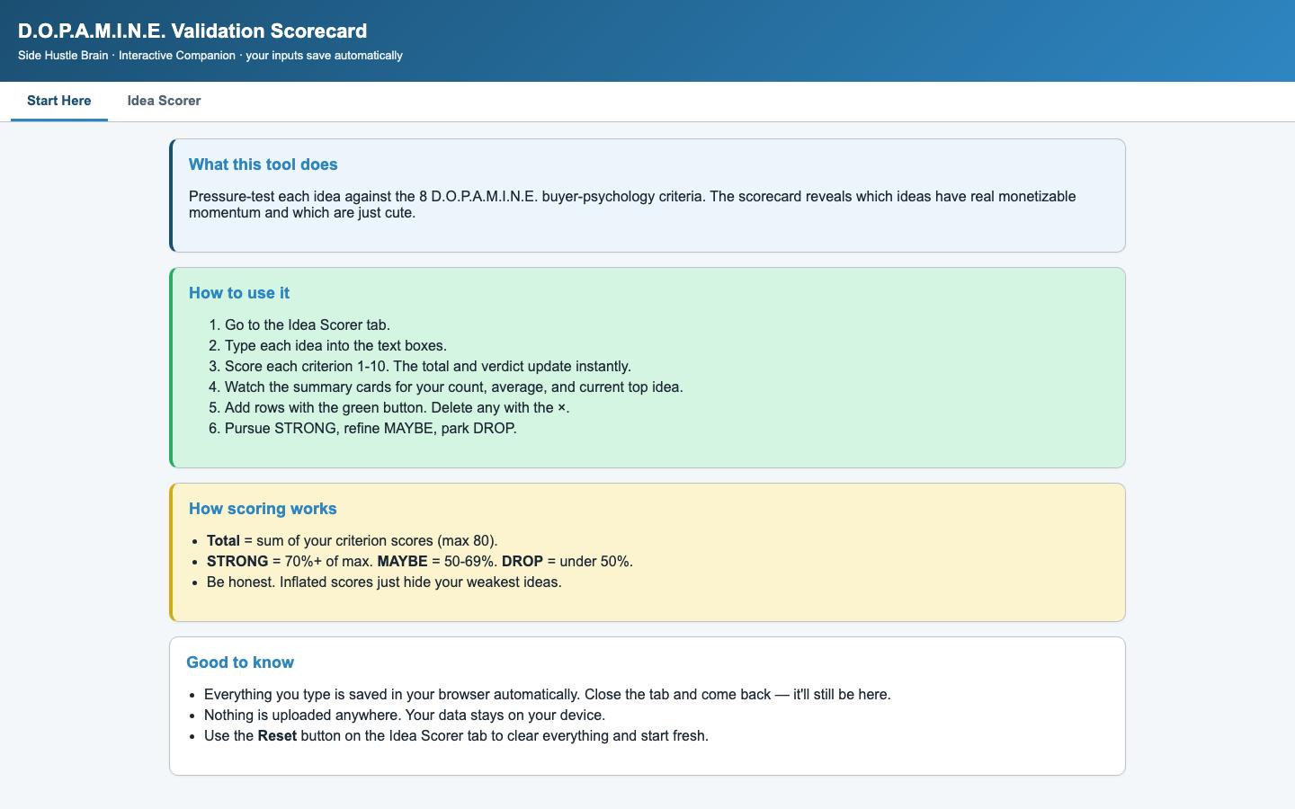 The D.O.P.A.M.I.N.E. Idea Validation Framework — Interactive dashboard 1