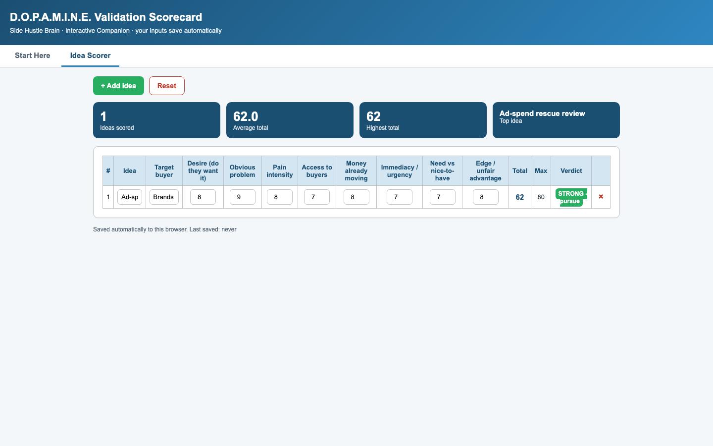 The D.O.P.A.M.I.N.E. Idea Validation Framework — Interactive dashboard 2