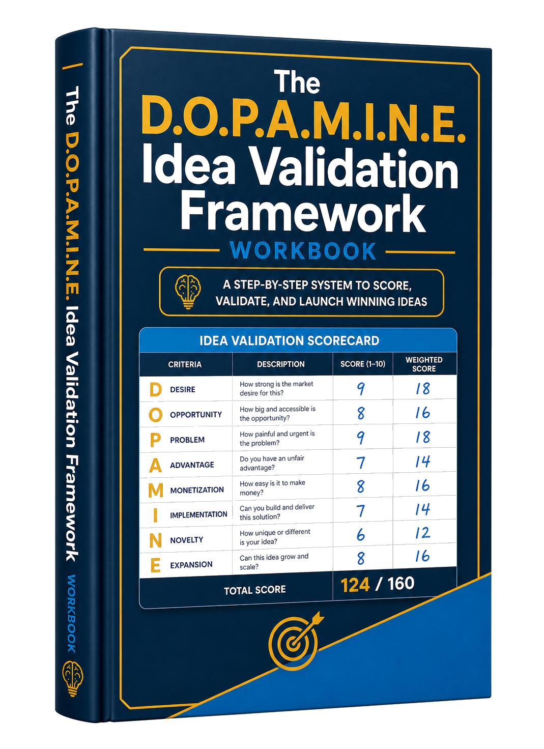 The D.O.P.A.M.I.N.E. Idea Validation Framework — Product mockup