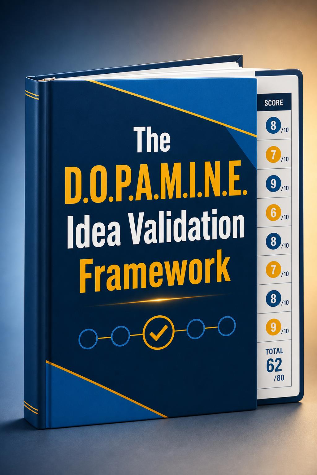 The D.O.P.A.M.I.N.E. Idea Validation Framework