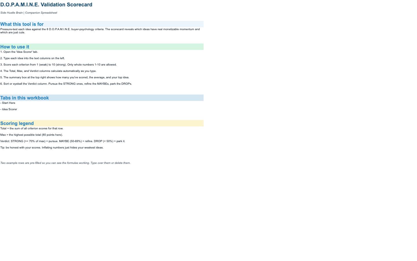 The D.O.P.A.M.I.N.E. Idea Validation Framework — Excel scorer 1