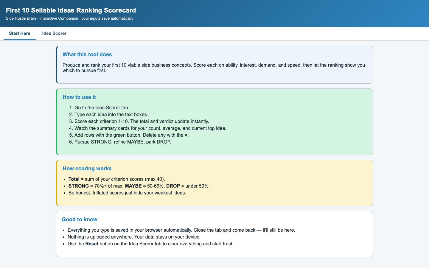 The First 10 Sellable Ideas Generator Kit — Interactive dashboard 1
