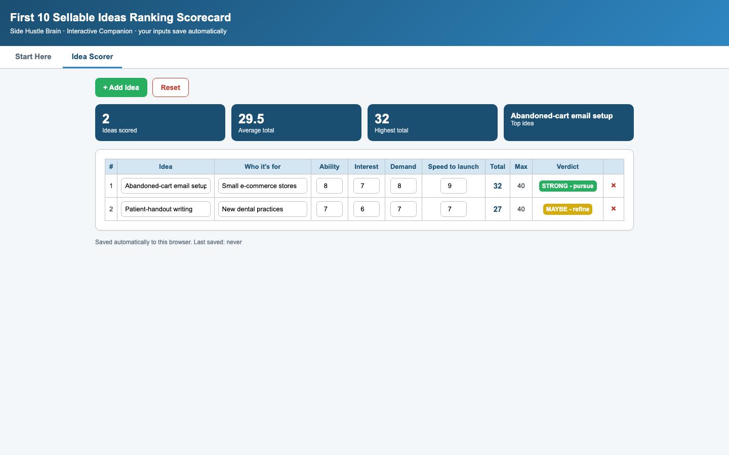 The First 10 Sellable Ideas Generator Kit — Interactive dashboard 2