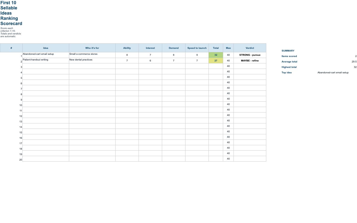 The First 10 Sellable Ideas Generator Kit — Excel scorer 2