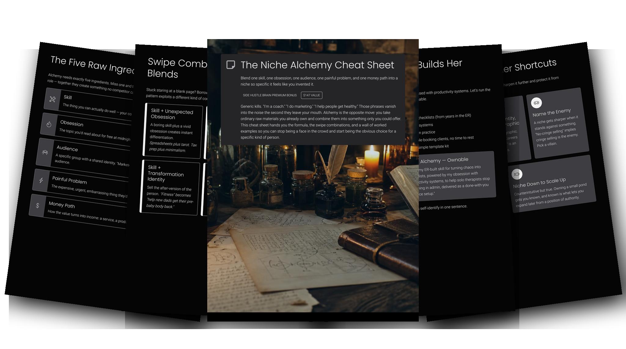 The Niche Alchemy Cheat Sheet — Fanned slides (dark)
