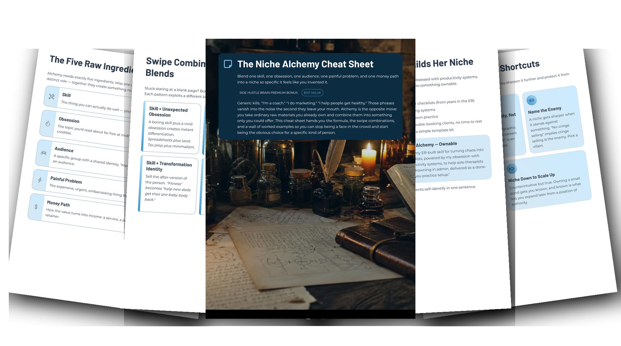 The Niche Alchemy Cheat Sheet — Fanned slides (light)