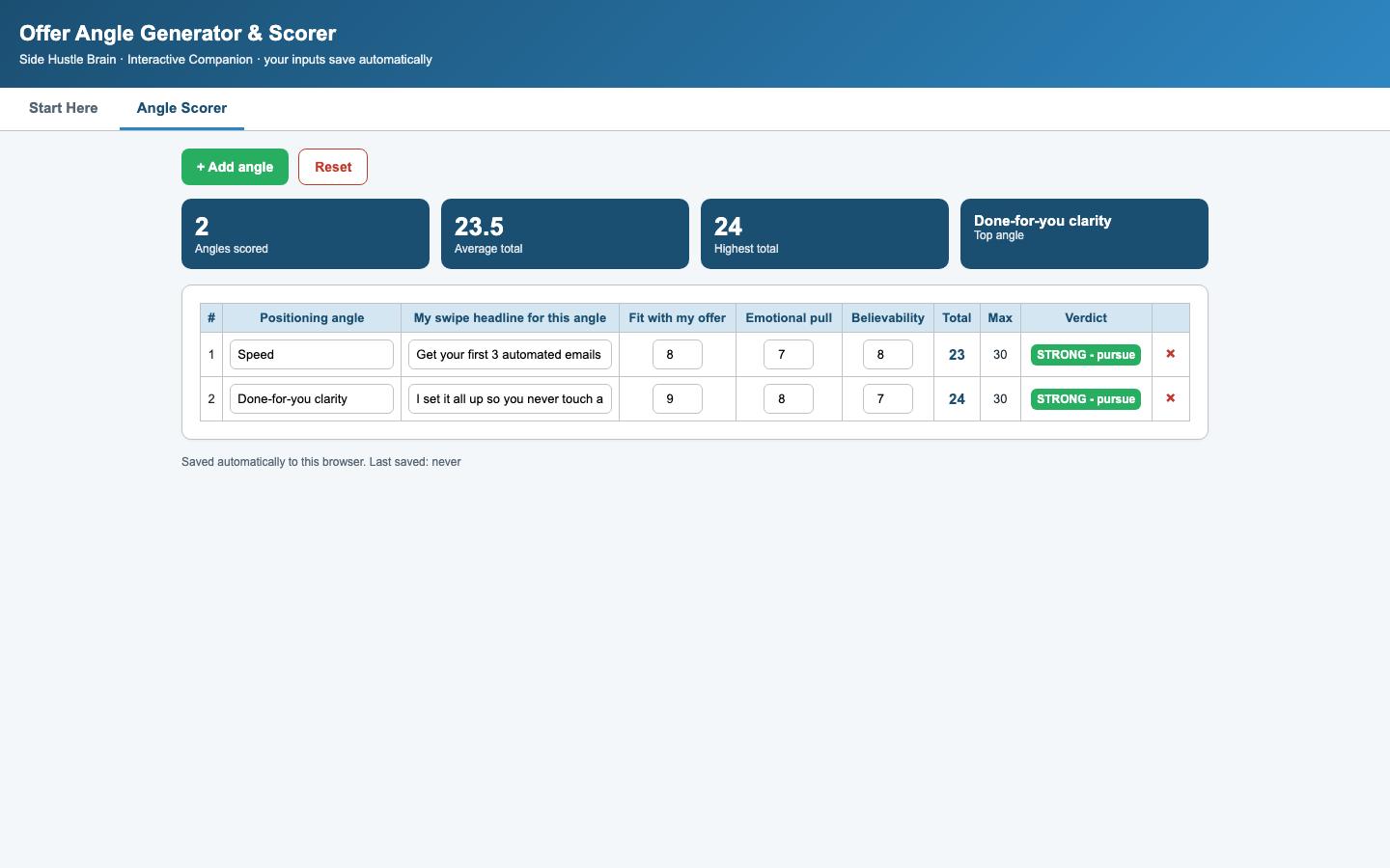 The Offer Angle Swipe Matrix — Interactive dashboard 2