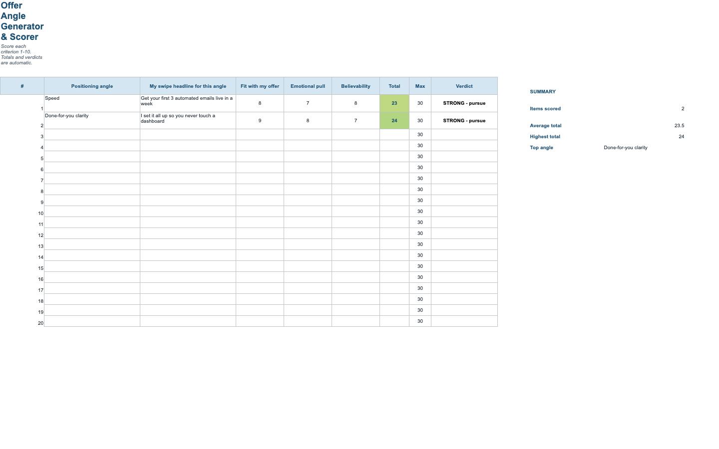 The Offer Angle Swipe Matrix — Excel scorer 2