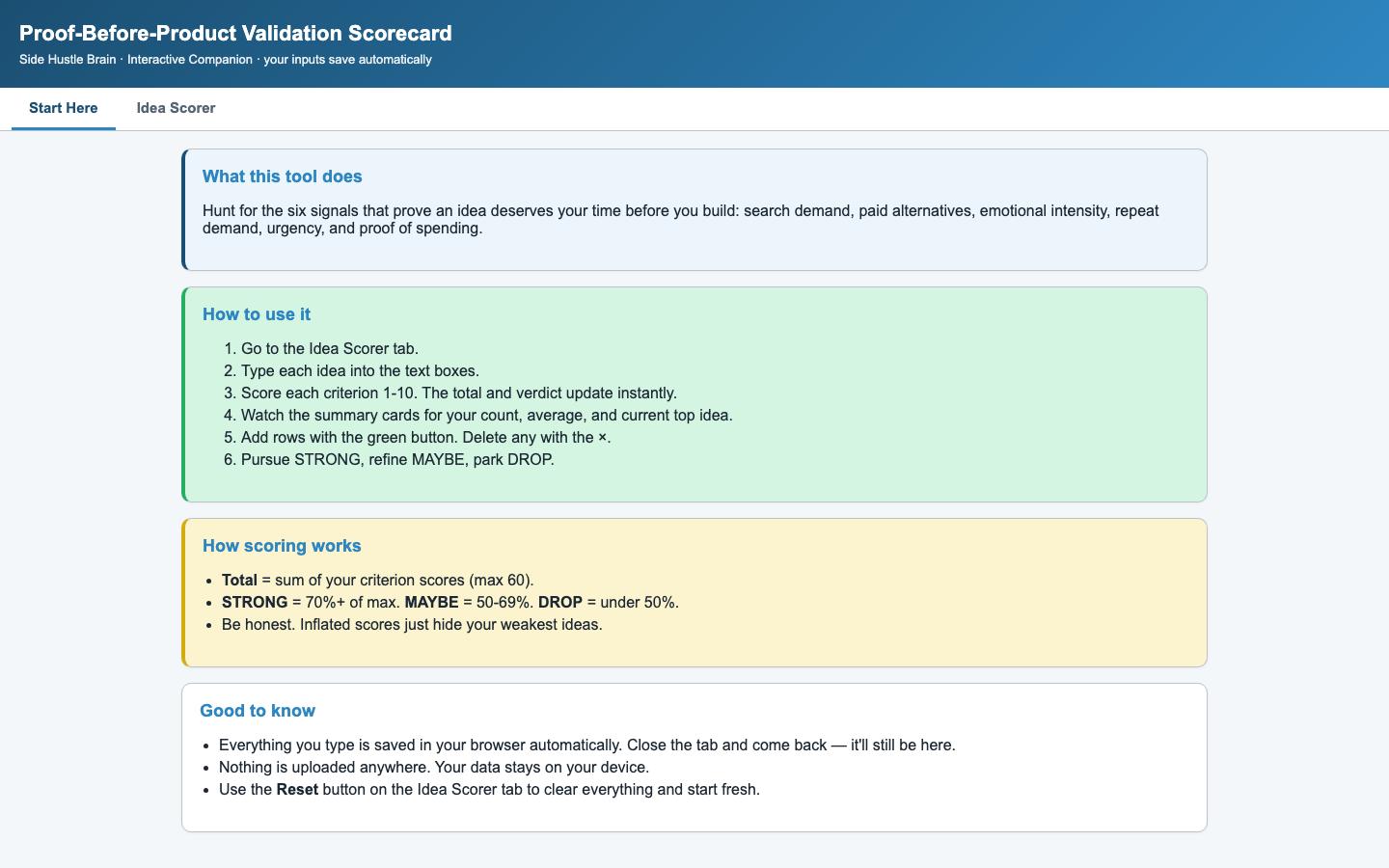 The “Proof Before Product” Validation Checklist — Interactive dashboard 1