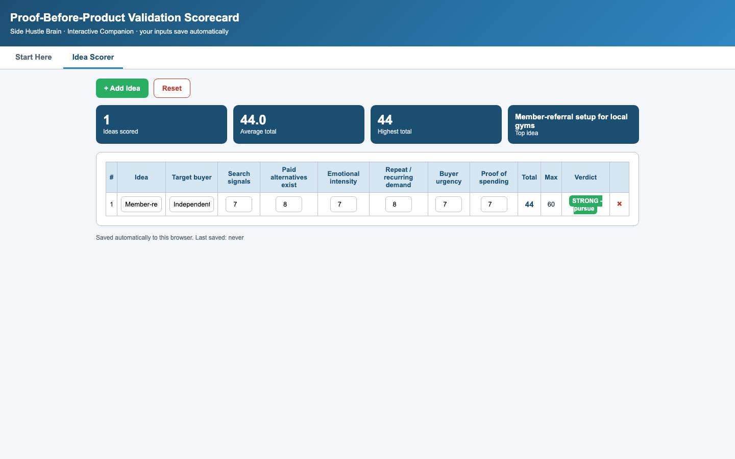 The “Proof Before Product” Validation Checklist — Interactive dashboard 2