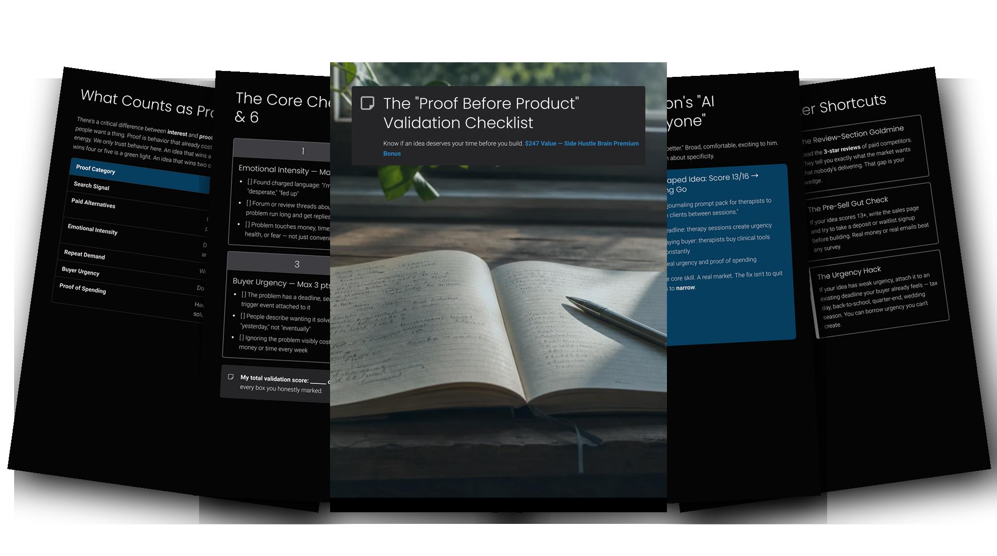 The “Proof Before Product” Validation Checklist — Fanned slides (dark)