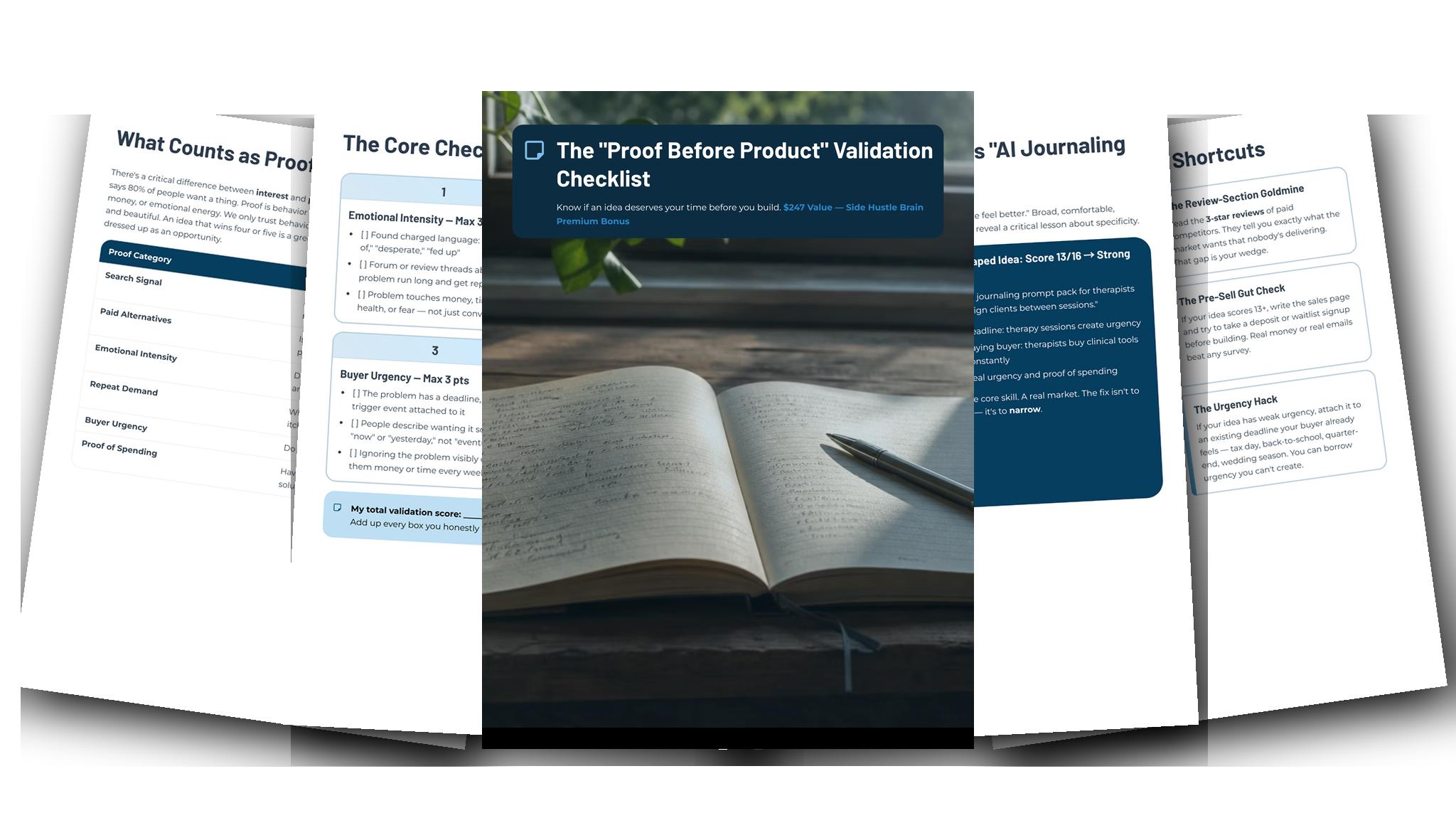 The “Proof Before Product” Validation Checklist — Fanned slides (light)