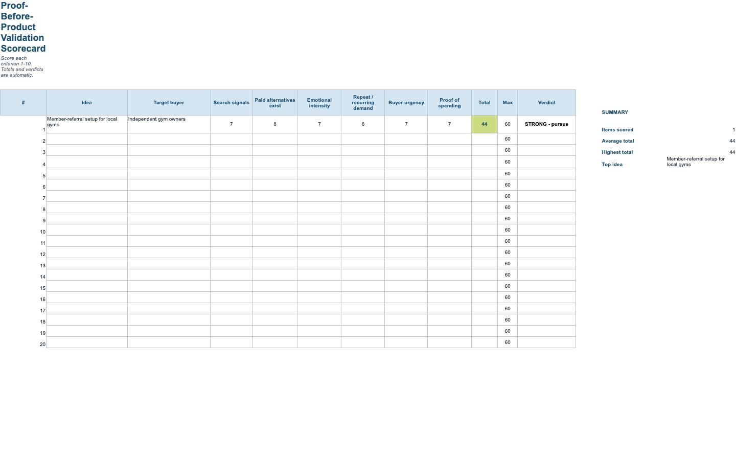 The “Proof Before Product” Validation Checklist — Excel scorer 2