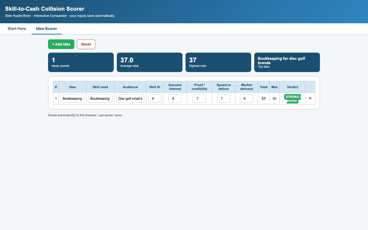 The Skill-to-Cash Collision Checklist — Interactive dashboard 2