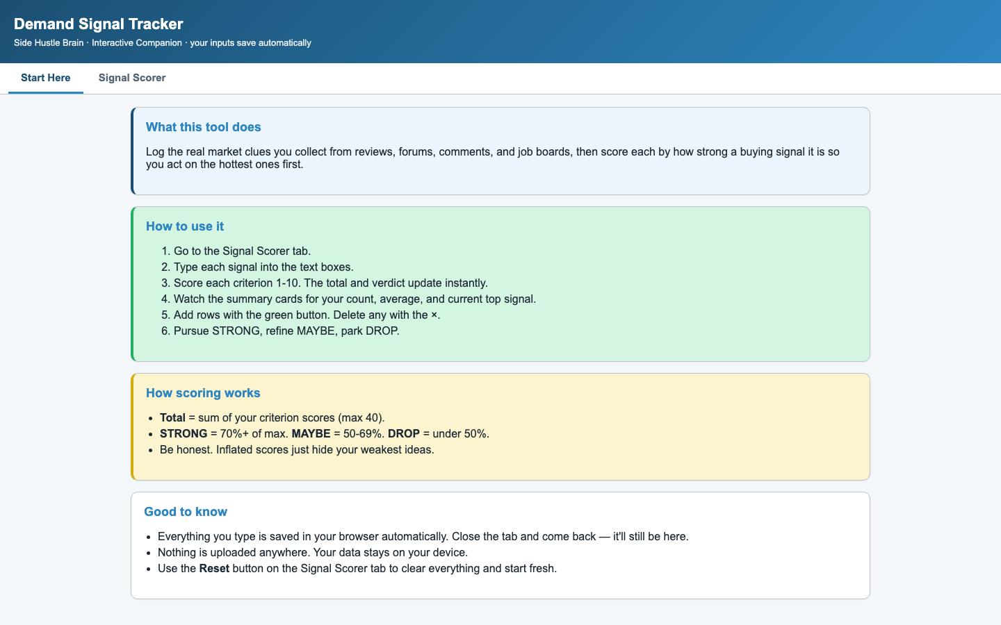 The “What Should I Sell?” Demand-Signal Swipe File — Interactive dashboard 1