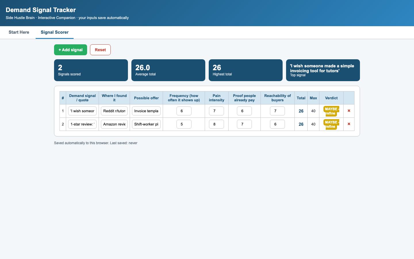 The “What Should I Sell?” Demand-Signal Swipe File — Interactive dashboard 2