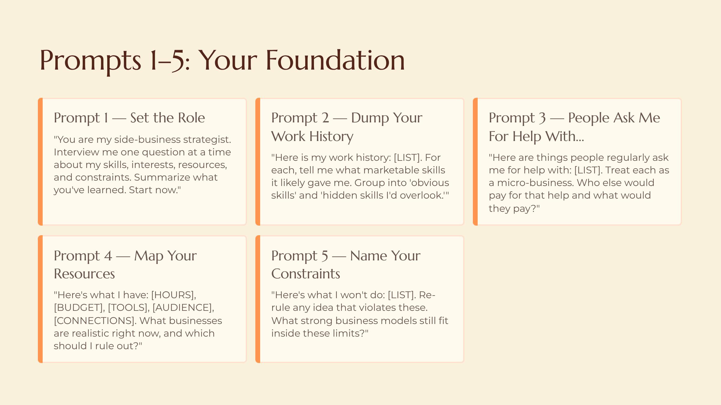 How to Make AI Your Idea Machine slide — Prompts 1-5 Your Foundation