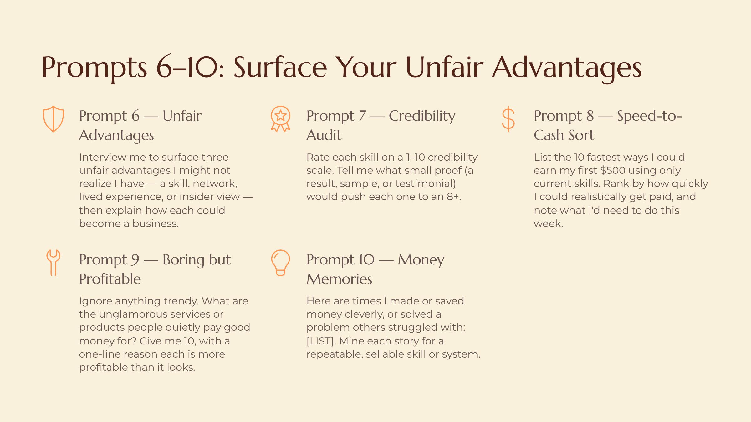 How to Make AI Your Idea Machine slide — Prompts 6-10 Surface Your Unfair Advantages