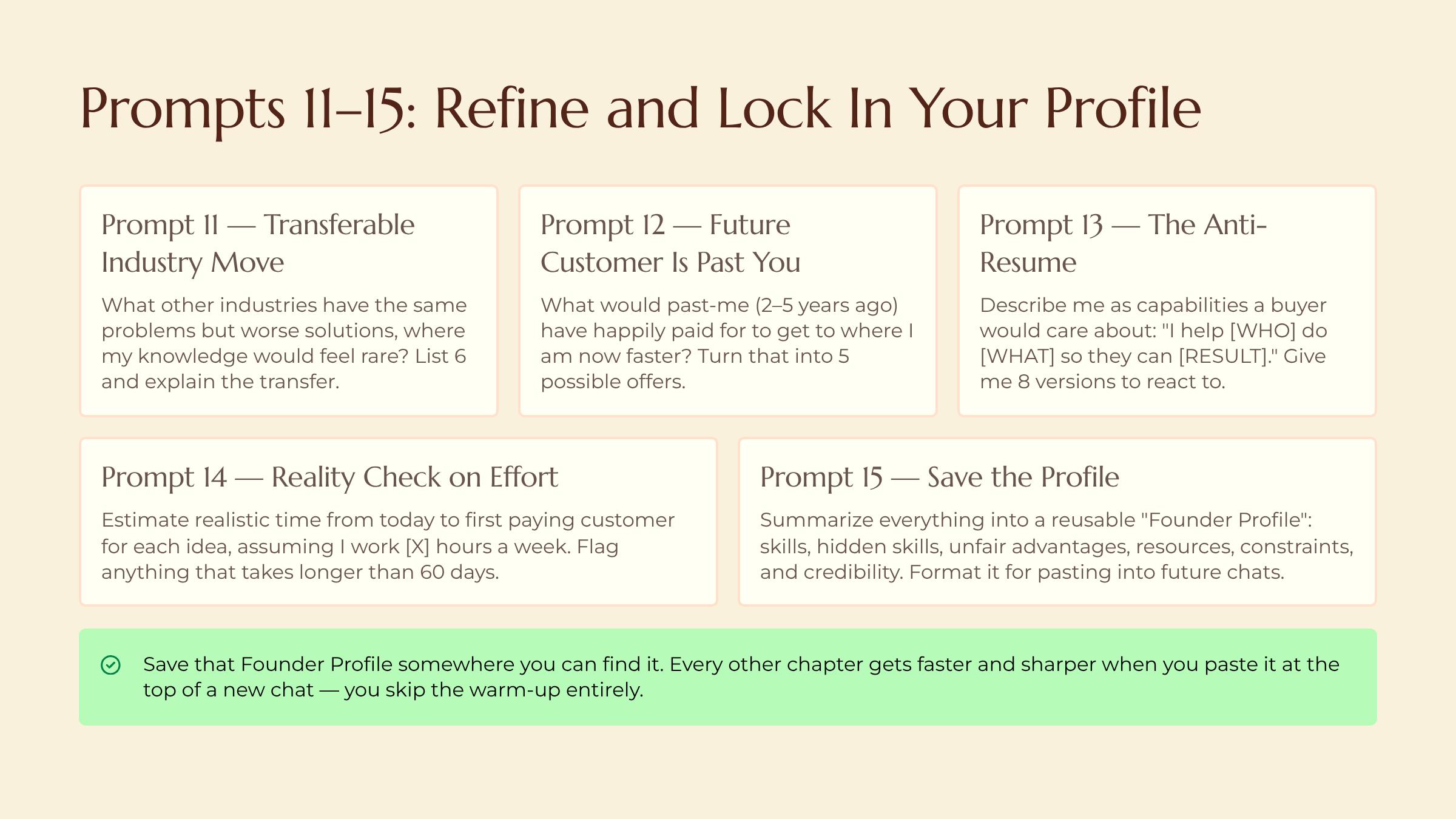 How to Make AI Your Idea Machine slide — Prompts 11-15 Refine and Lock In Your Profile