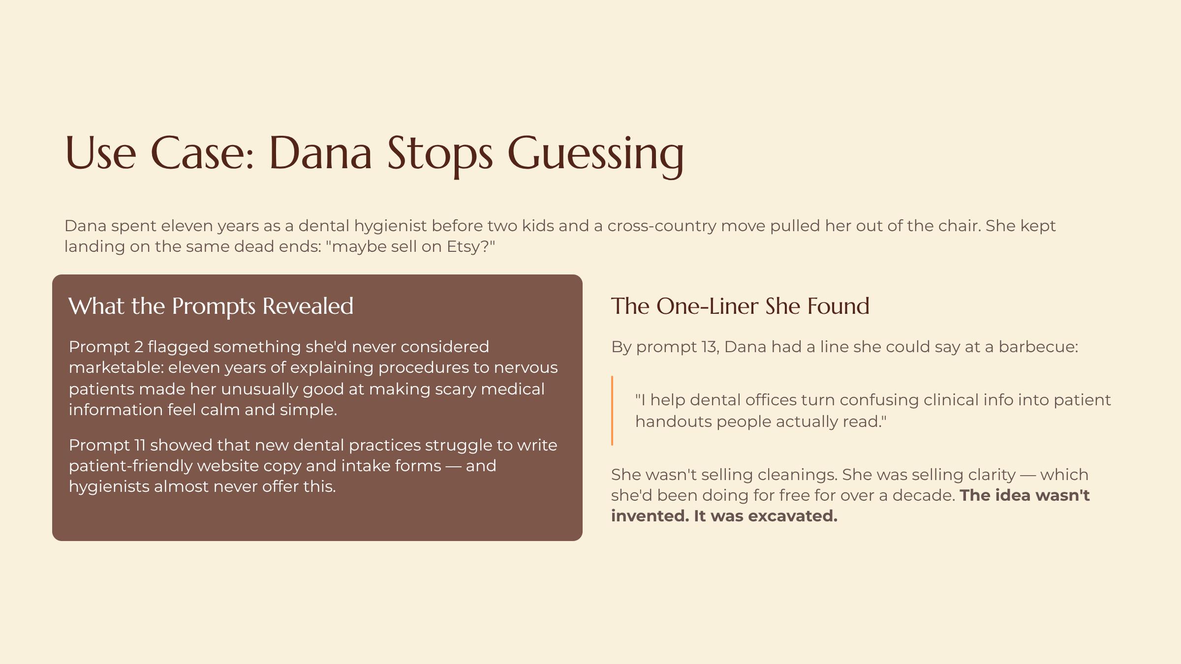 How to Make AI Your Idea Machine slide — Use Case Dana Stops Guessing
