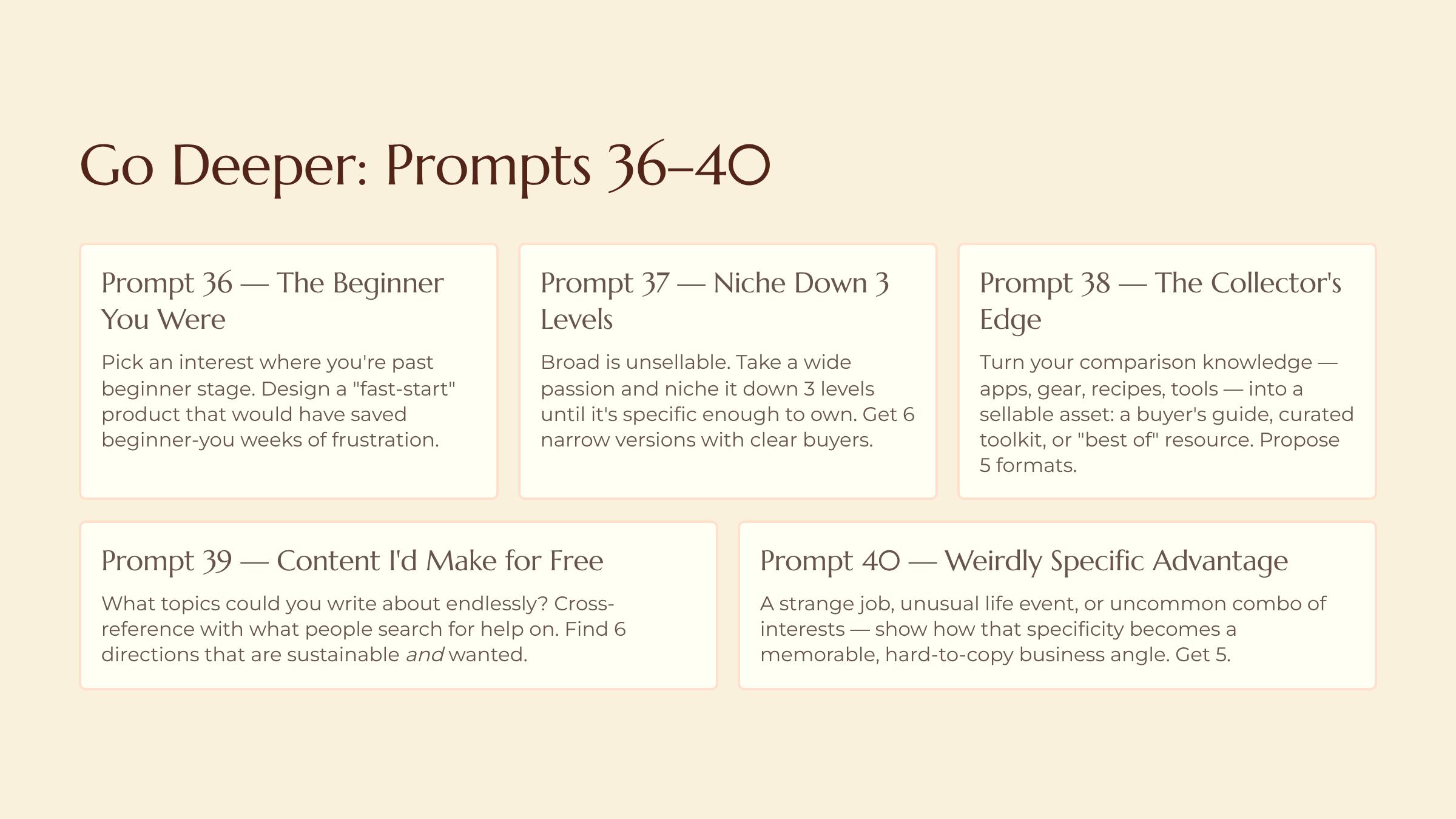 Turning Interests and Obsessions Into Angles slide — Go Deeper Prompts 36-40