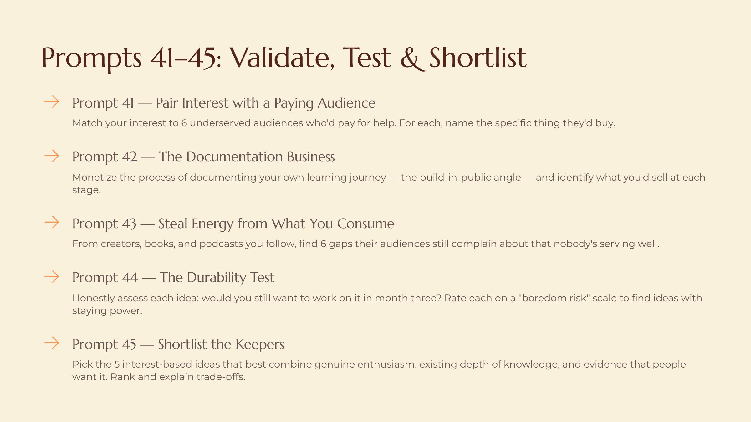 Turning Interests and Obsessions Into Angles slide — Prompts 41-45 Validate Test and Shortlist