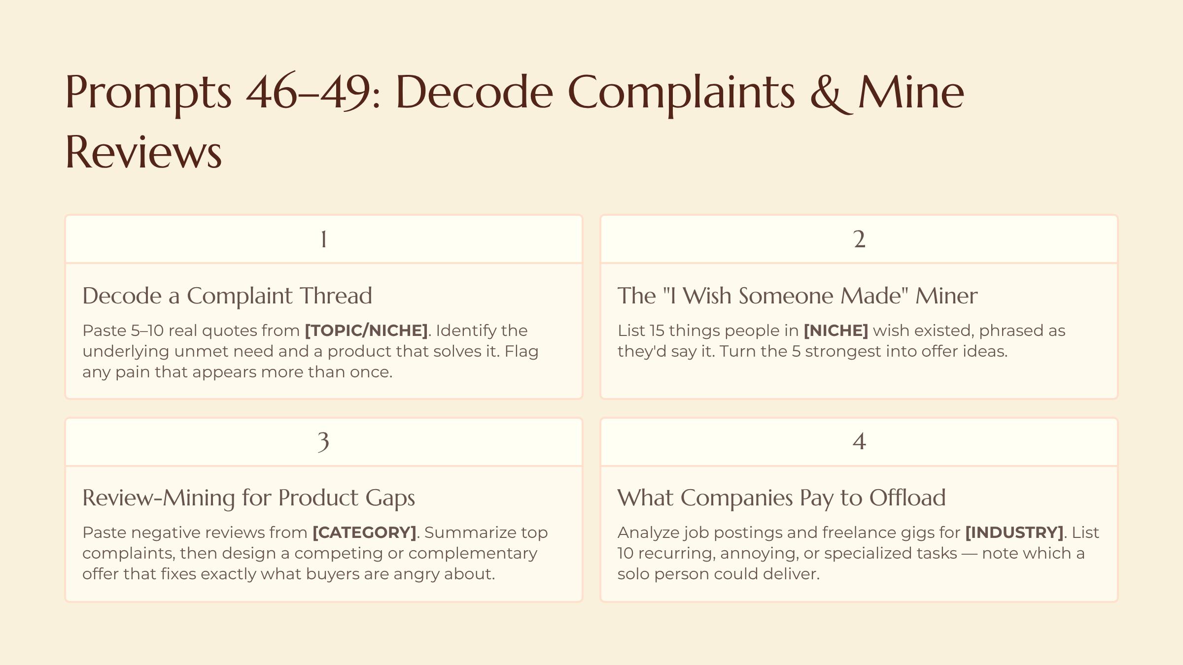 Reading Demand Signals in the Wild slide — Prompts 46-49 Decode Complaints and Mine Reviews