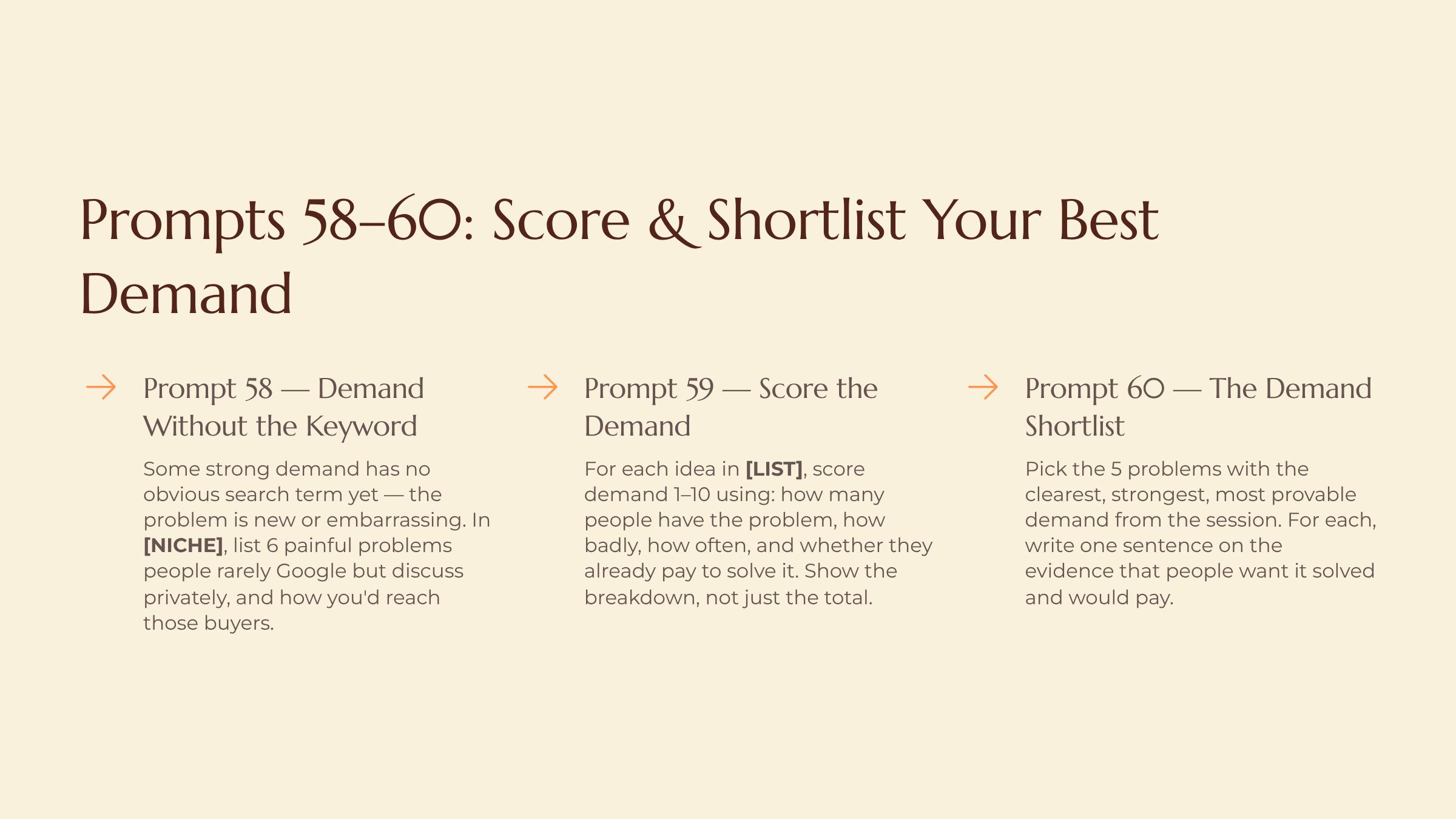 Reading Demand Signals in the Wild slide — Prompts 58-60 Score and Shortlist Your Best Demand