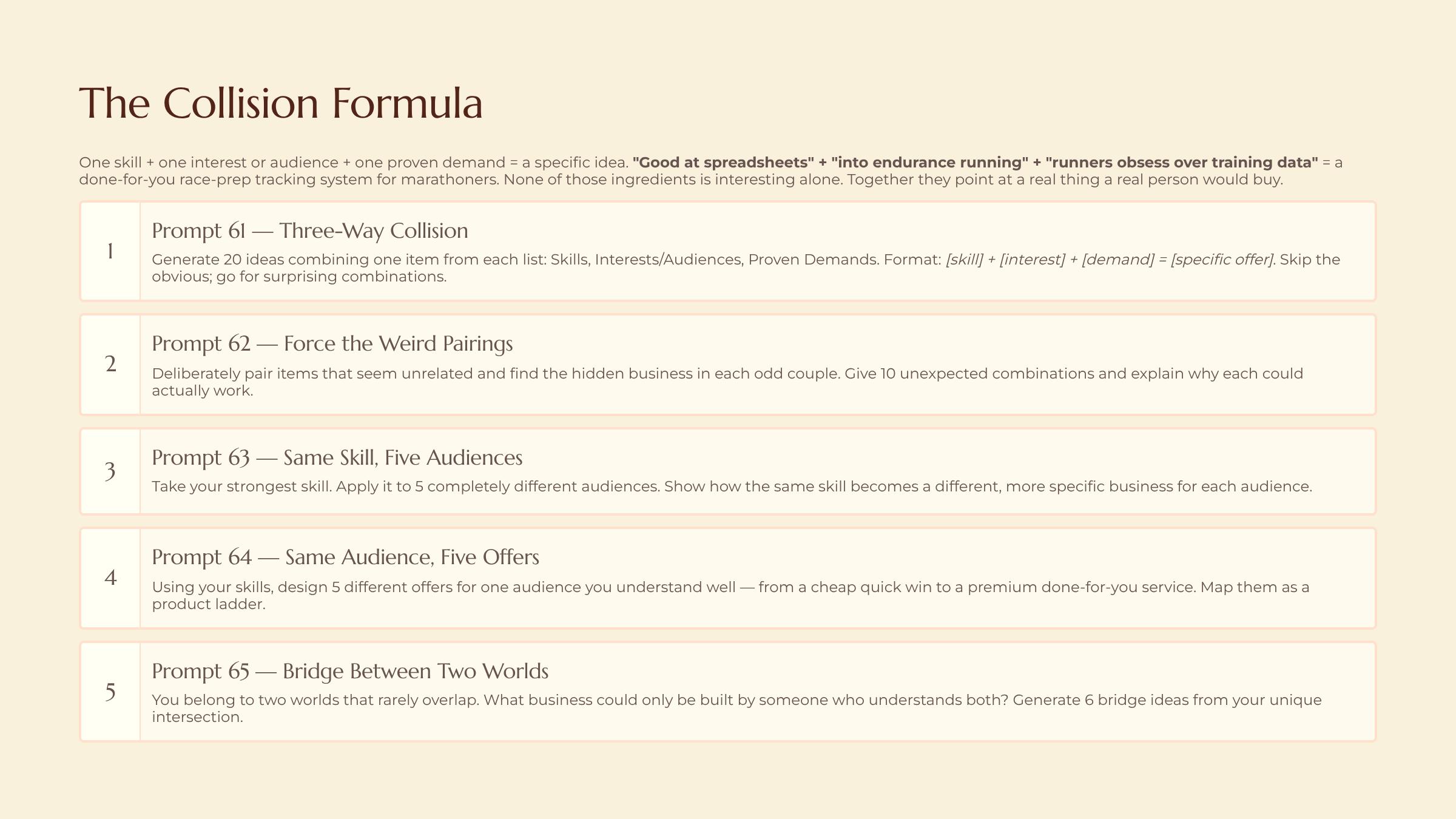 The Collision slide — The Collision Formula
