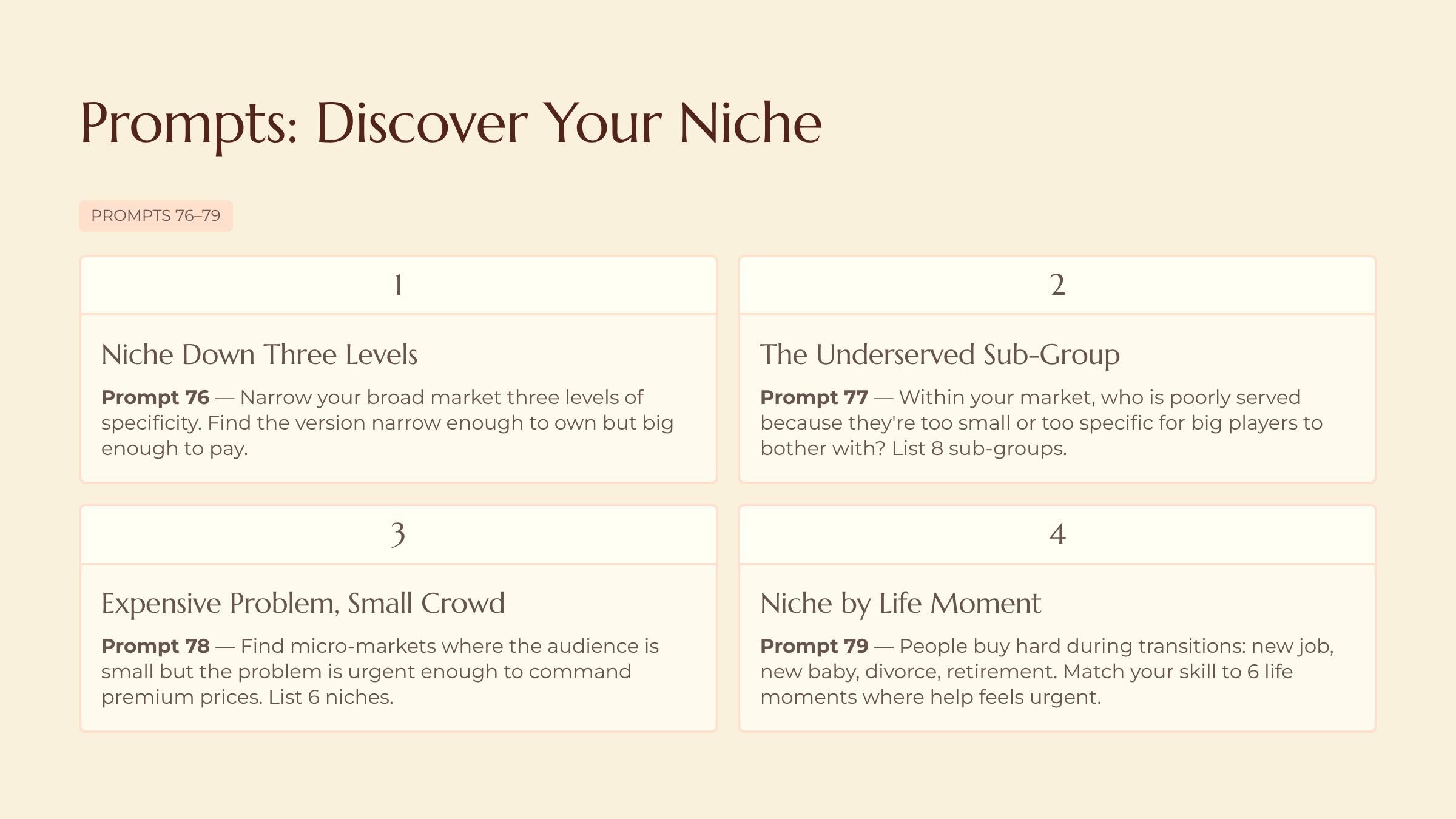 Finding the Tiny Market Nobody Else Sees slide — Prompts Discover Your Niche