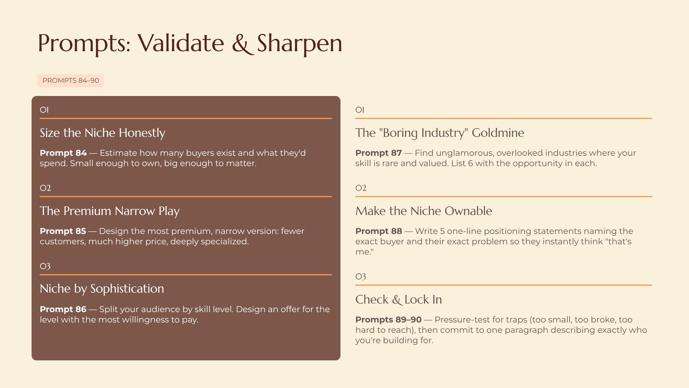 Finding the Tiny Market Nobody Else Sees slide — Prompts Validate and Sharpen