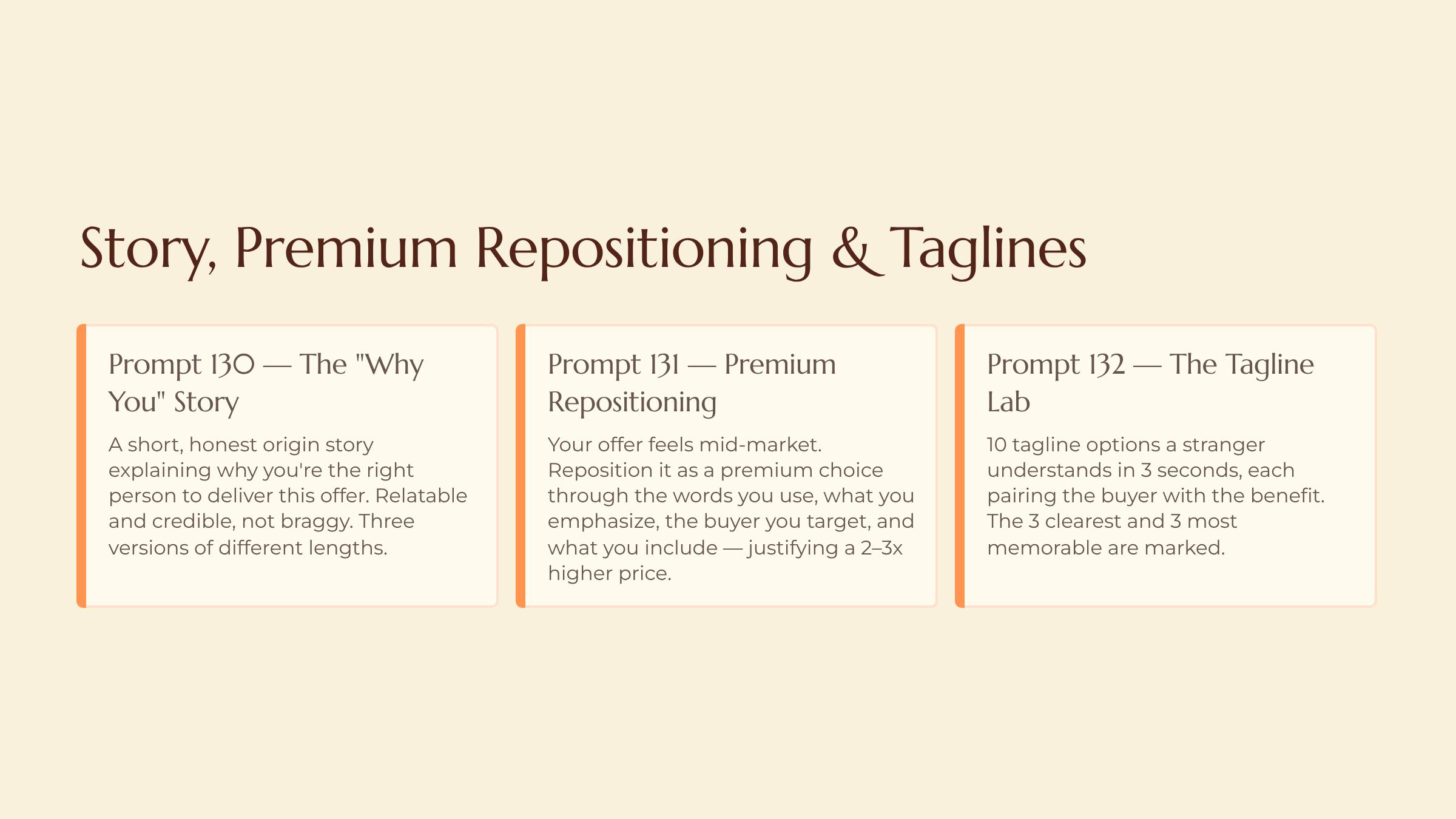 Pricing, Naming and Positioning the Idea slide — Story Premium Repositioning and Taglines