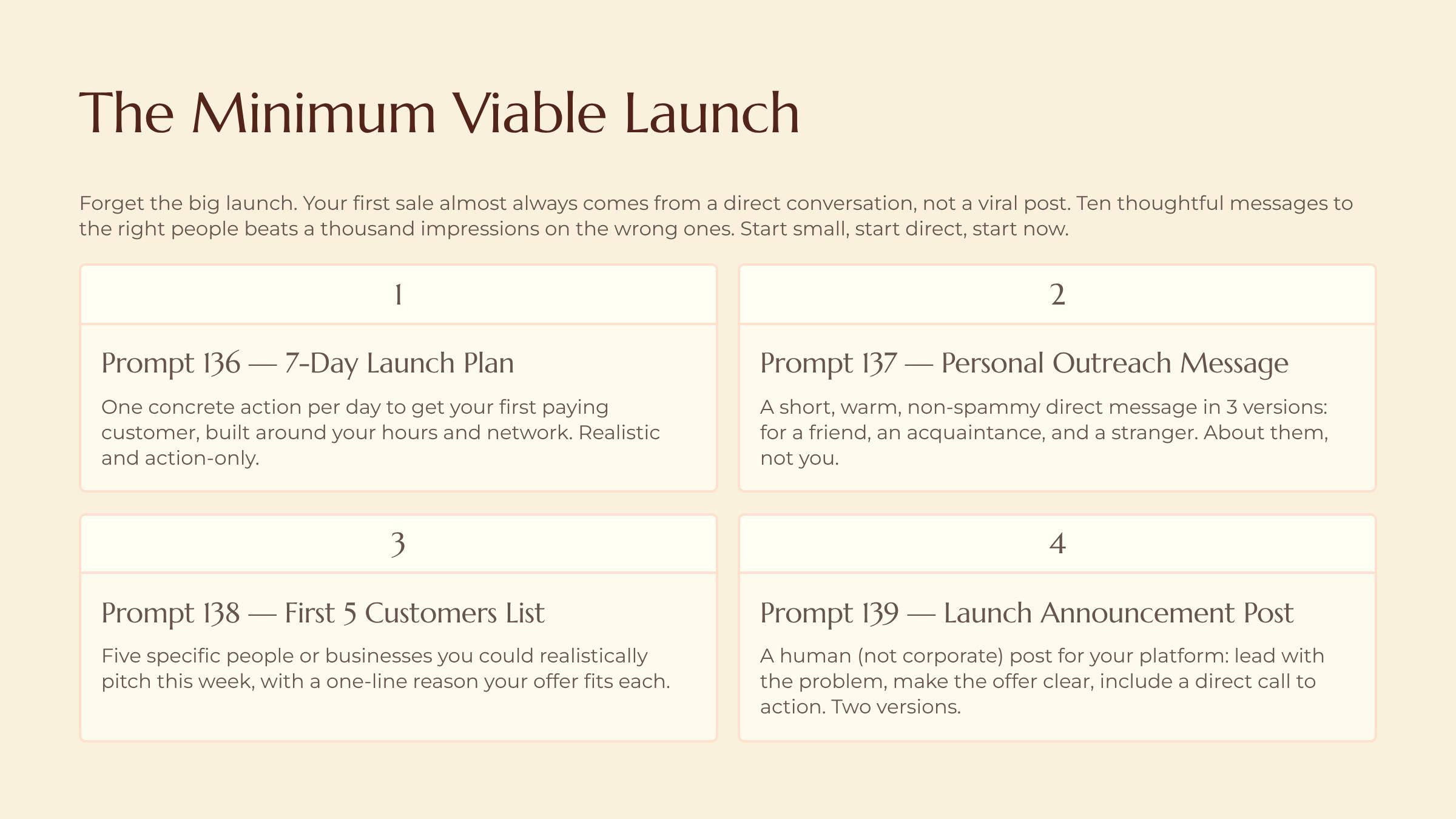 From Idea to First Sale in a Week slide — The Minimum Viable Launch